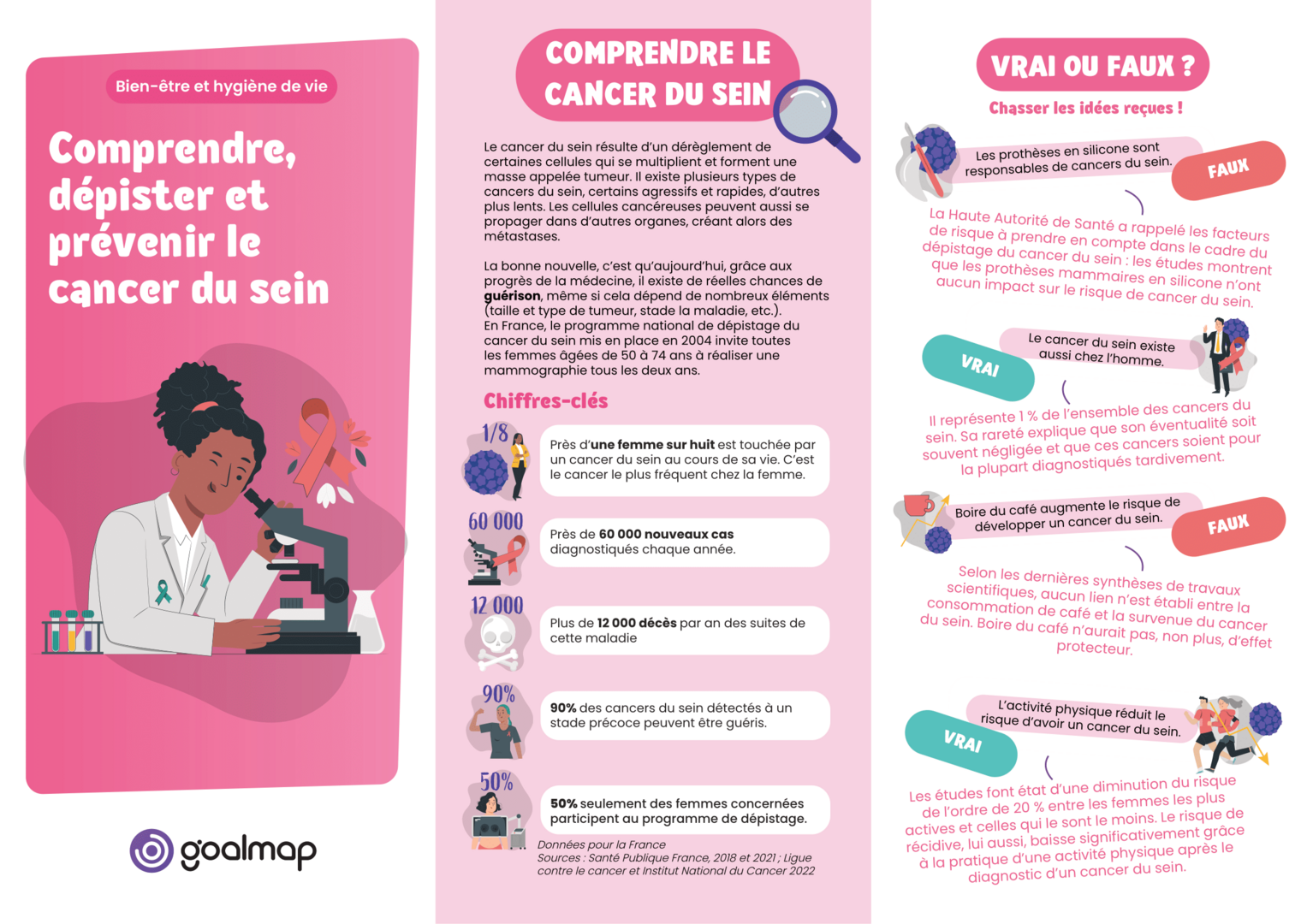 semaine de la qualité de vie au travail