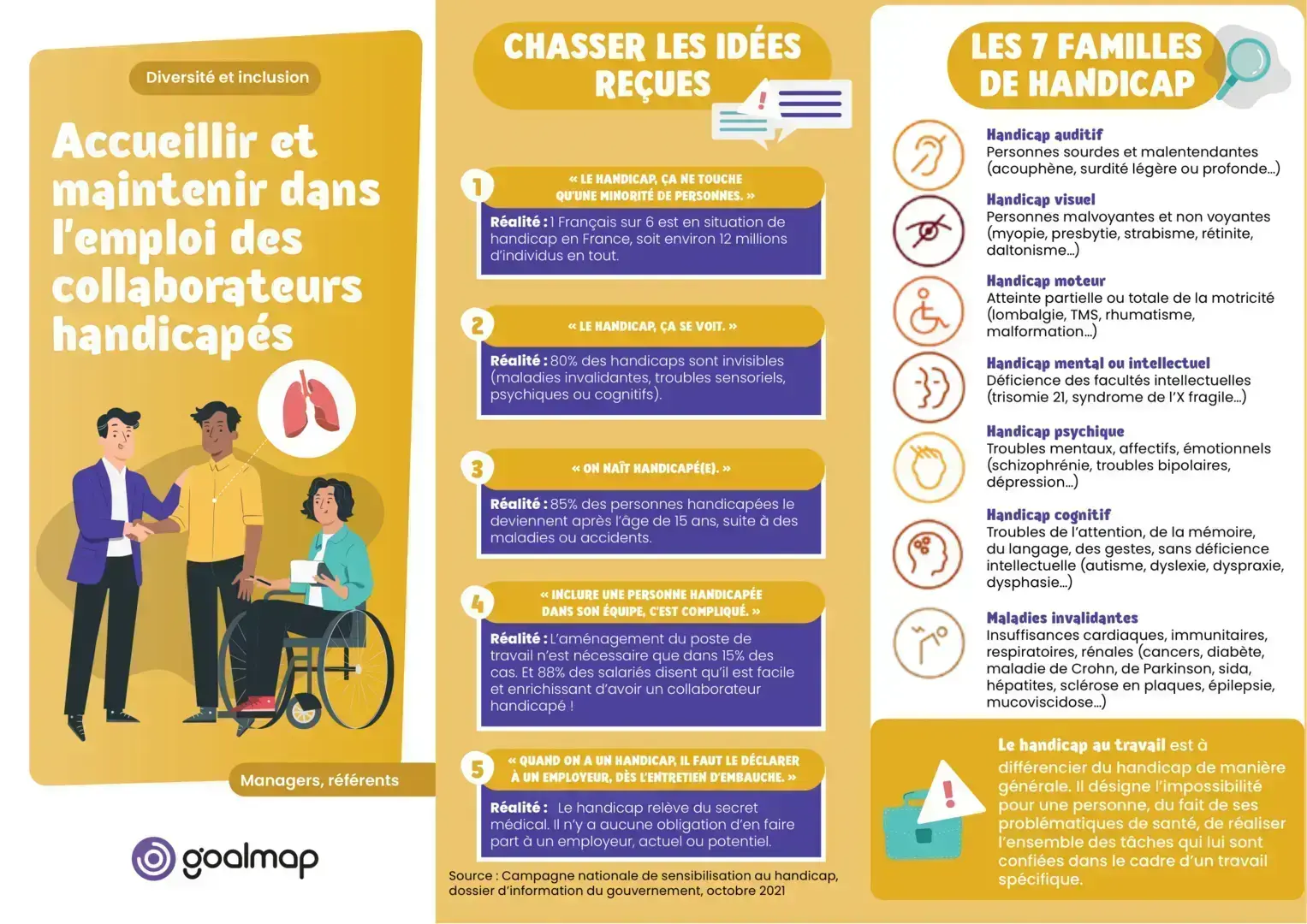 semaine de la qualité de vie au travail