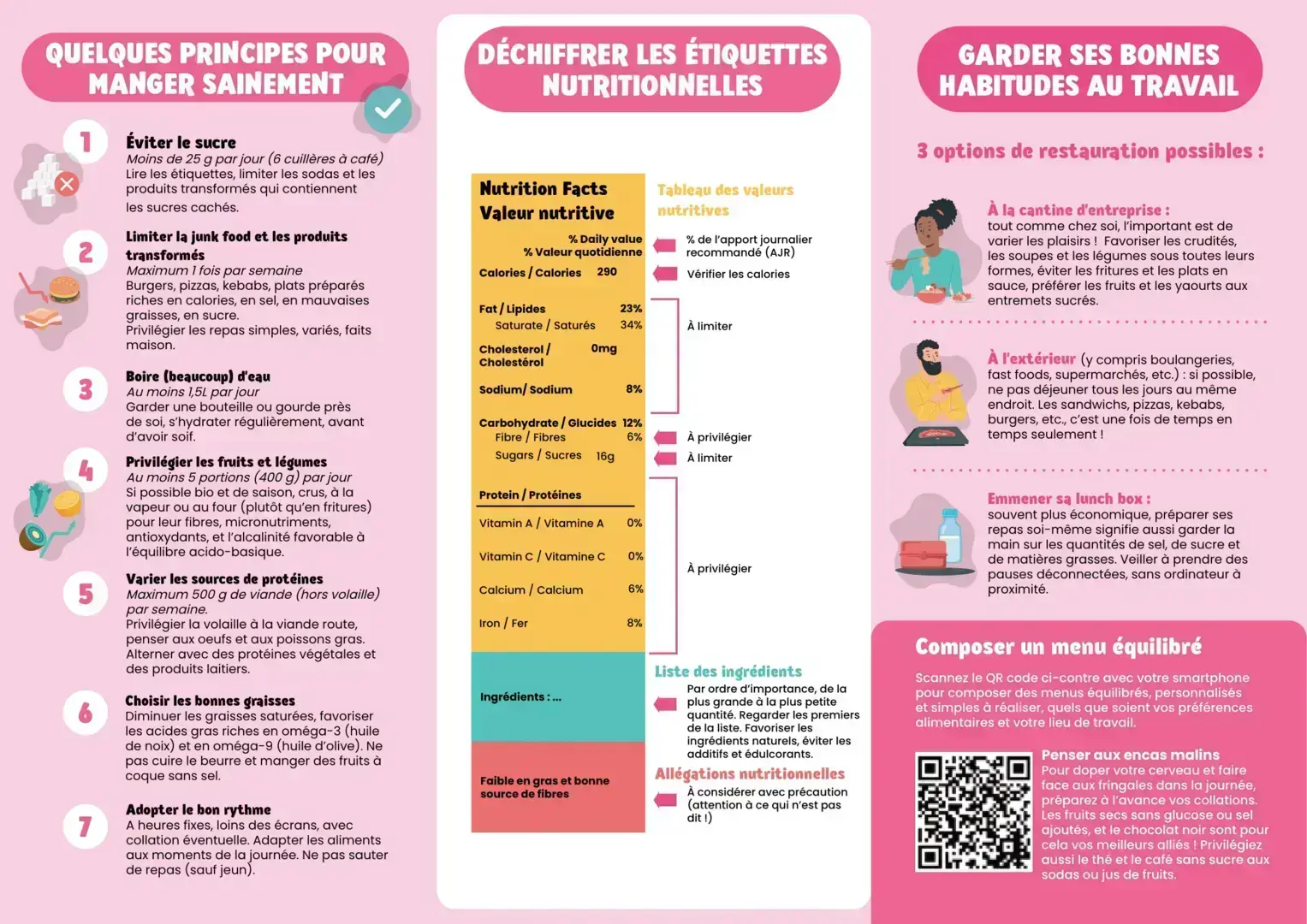 semaine de la qualité de vie au travail